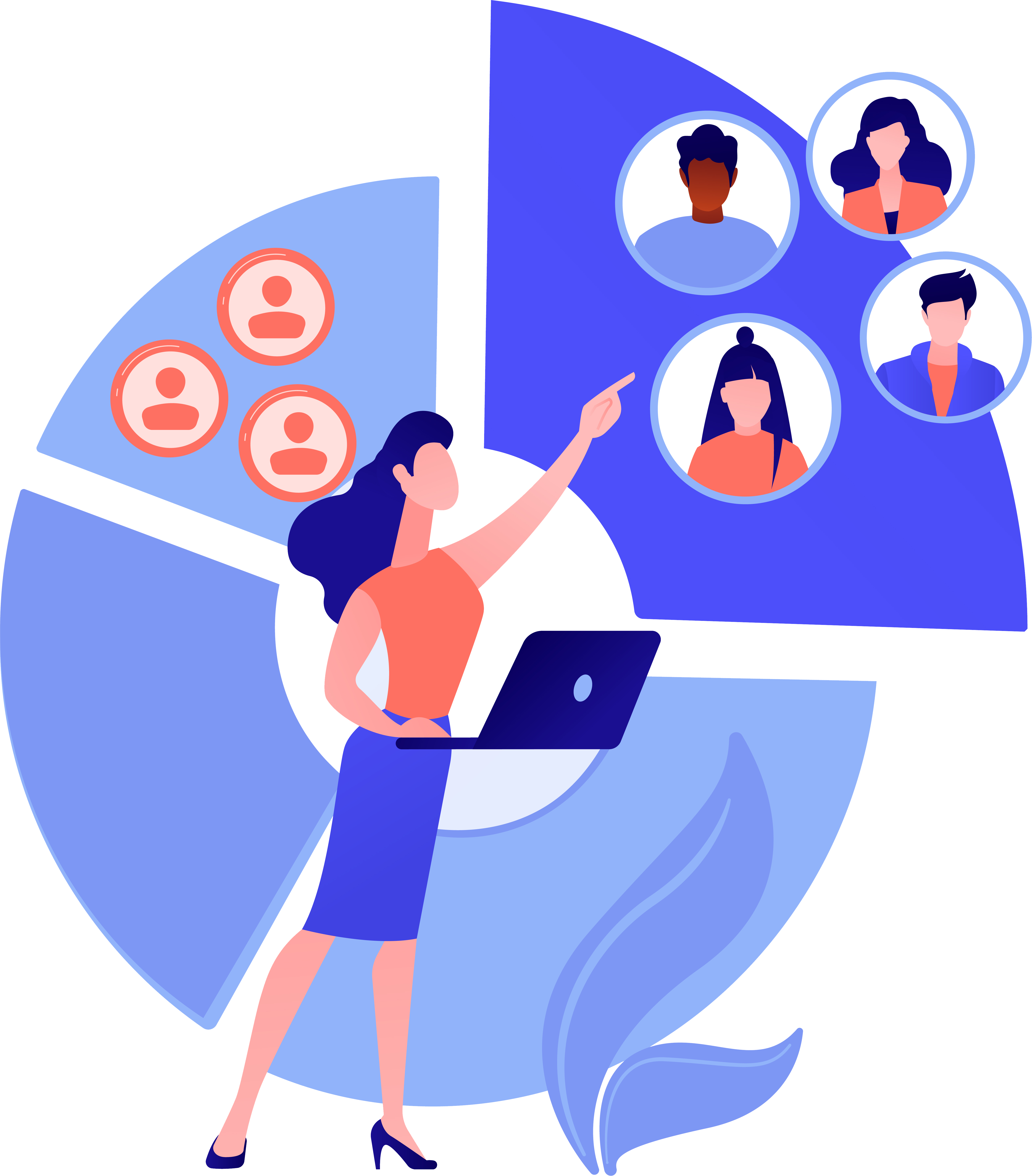 Gli Stakeholder